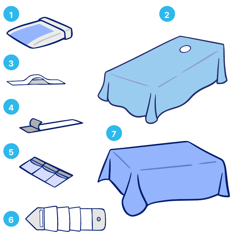 Комплект для ЛОР-операций №1 (арт.9567)