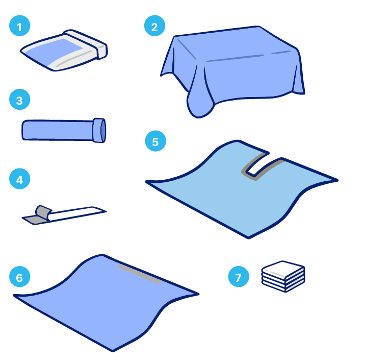 Комплект для операции на бедре №1 (арт.11277)
