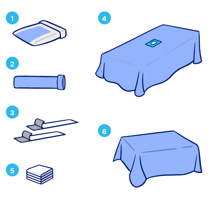 Комплект белья для операций на конечностях (арт.11503)