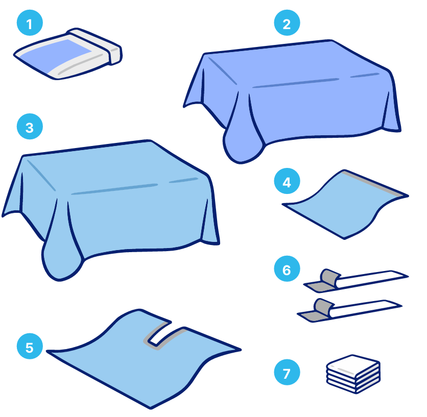 Комплект для ЛОР-операций №3 (арт.5397)