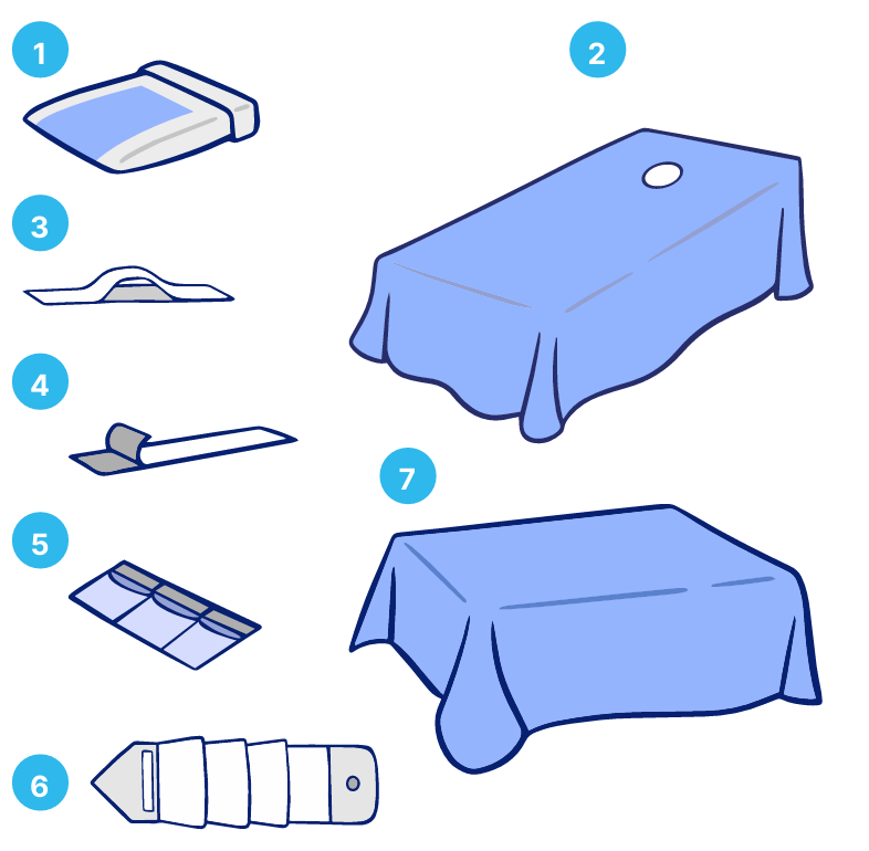 Комплект для ЛОР-операций №1 (арт.9567)